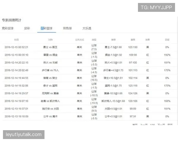 深度解析FIBA和NBA规则区别，从判罚到场地机制详解