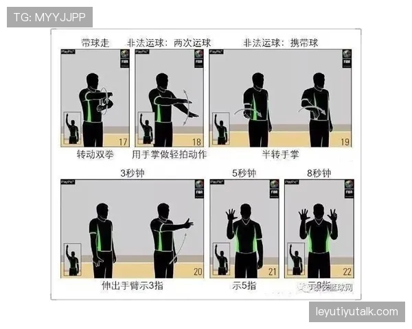 篮球防守位置规则详解:从定义到裁判判罚标准 篮球防守位置规则详解:从定义到裁判判罚标准
