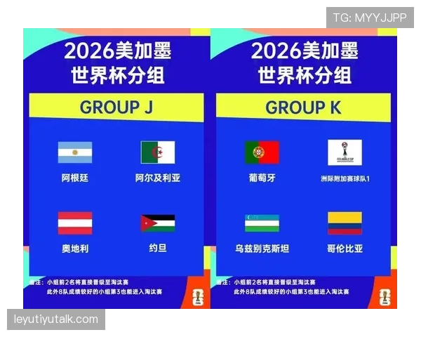 2026世界杯淘汰规则最新详解