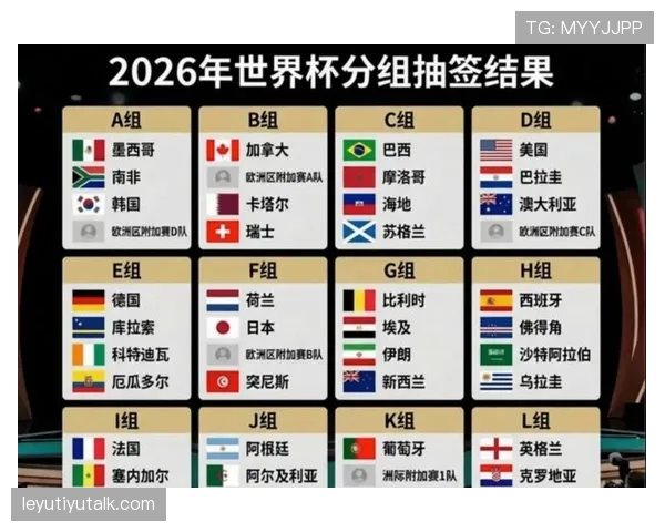 世界杯传统强队竞争格局最新观察 世界杯传统强队竞争格局最新观察