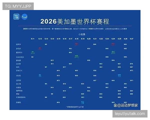 2026世界杯淘汰赛规则如何和小组赛区分