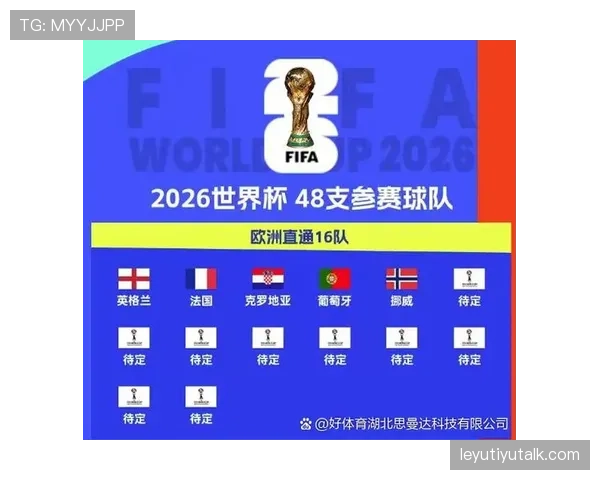 2026世界杯小组前两名如何直接晋级 2026世界杯小组前两名如何直接晋级